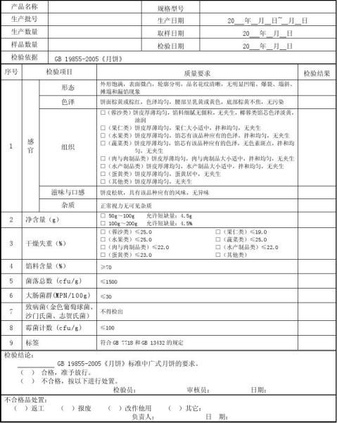 产品检验原始记录与检验报告最新表格