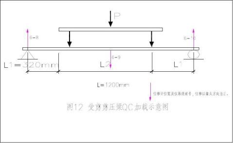 混凝土实验报告副本