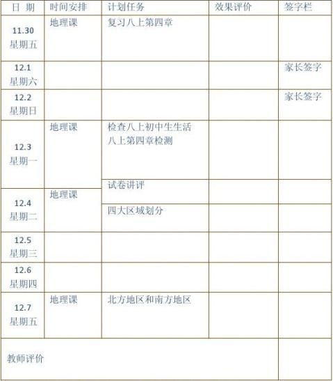 地理学习计划 地理学习计划精选八篇 范文118