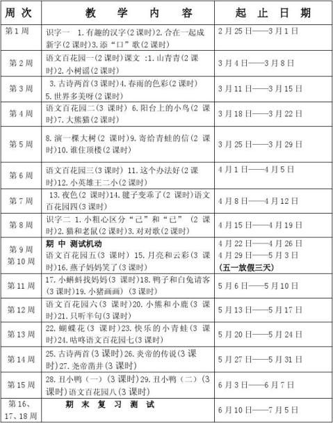 语文各年级教学进度