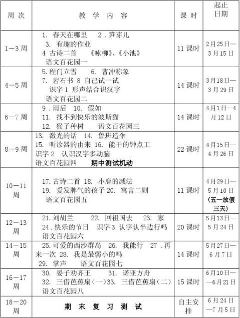 语文各年级教学进度