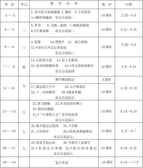 语文各年级教学进度