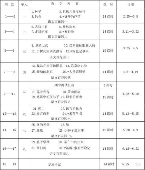 语文各年级教学进度
