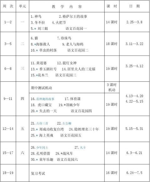 语文各年级教学进度