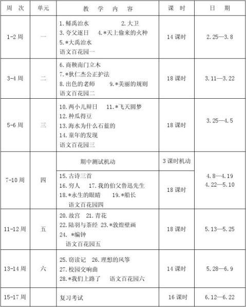 语文各年级教学进度