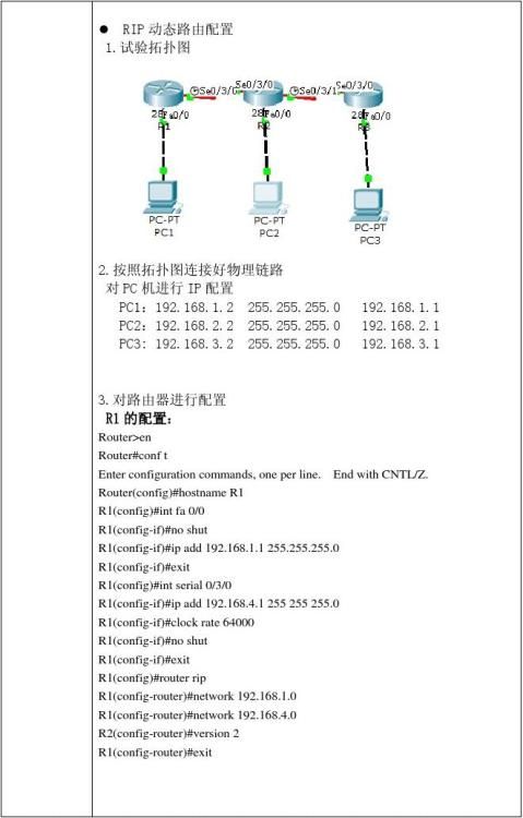 路由器配置与管理