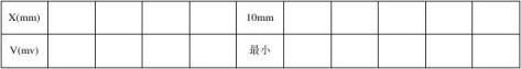 ԭʵ鱨