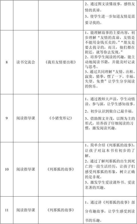 二年级语文课外阅读计划及教案