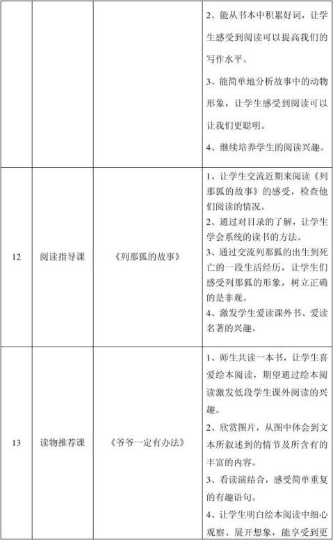 二年级语文课外阅读计划及教案