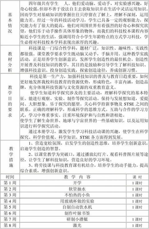 小学四年级下册科技活动教学计划8100字 范文118