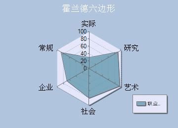 探索职业转型之路 电竞选手退役后的谋生指南