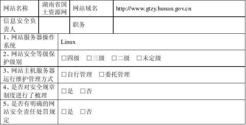 湖南省xxxx网站系统年度安全检测报告