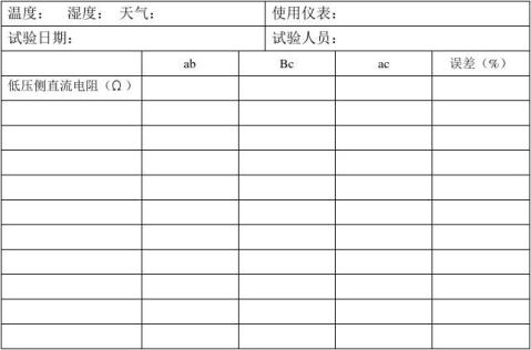 ѹ鱨Ƚȫ