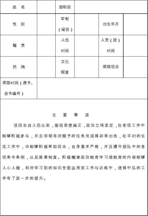 部队嘉奖个人奖励登记报告表