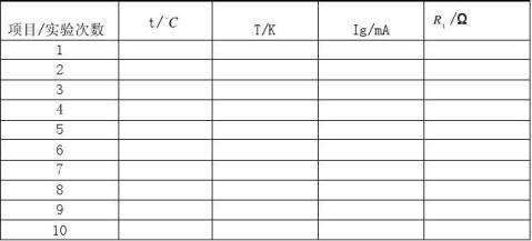 52非平衡电桥测量热敏电阻的温度系数