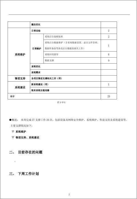 运维-附下载-MobaXterm介绍常用使用功能设置 (运维app下载安装)