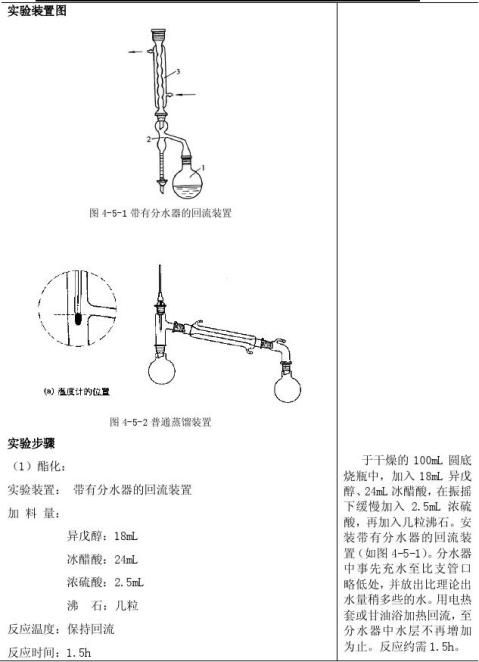 乙酸异戊酯的制备(900字)