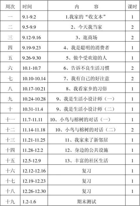 教案粤教版 四年级品德与社会上册8000字 范文118