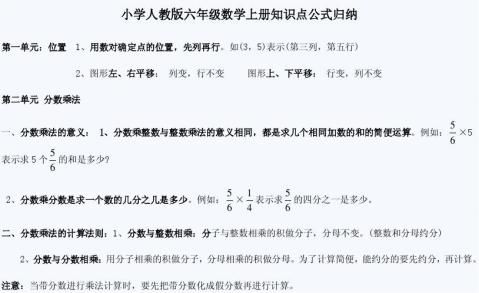 小学六年级数学上册知识点归纳1 8400字 范文118