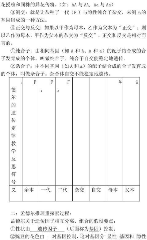 人教版孟德尔的遗传定律教学反思