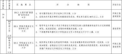 湖北省中小学和幼儿园语言文字规范化示范校评估标准