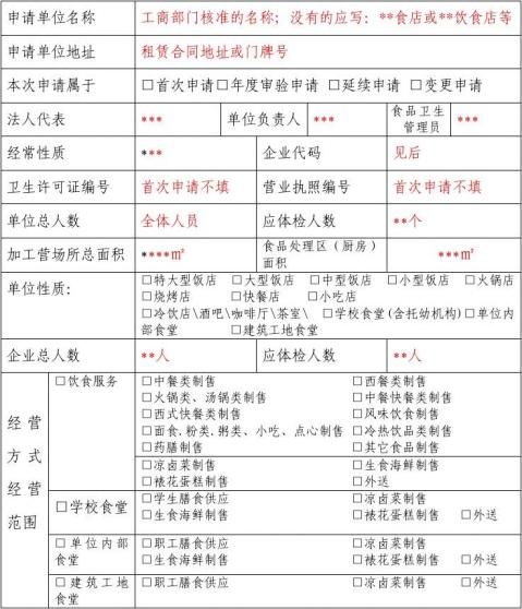 ʳƷ֤鸽
