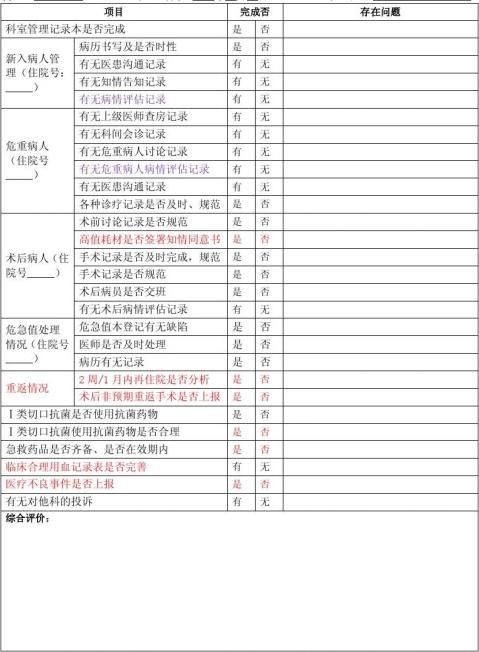 医务部查房手术科室医疗质量和安全查房查房考核表