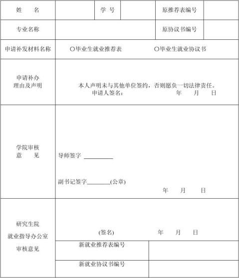 研究生就业推荐表就业协议书补办申请表