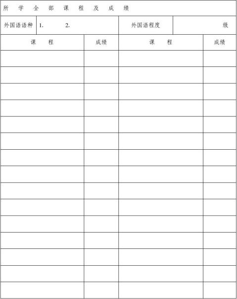 贵州省毕业研究生就业推荐表