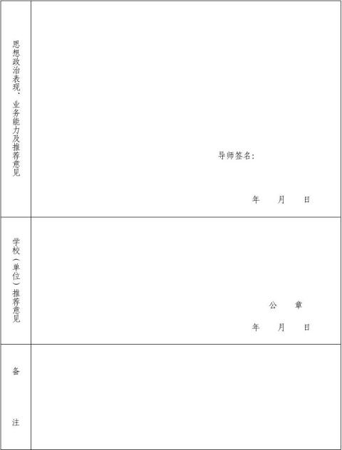 贵州省毕业研究生就业推荐表