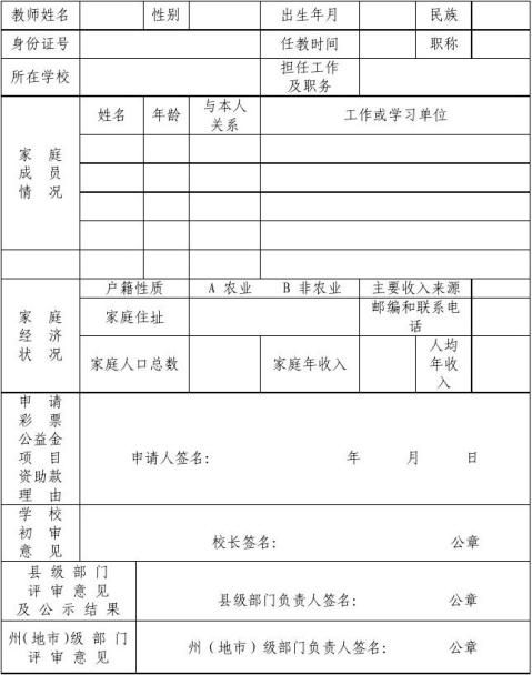 杨天春励耕计划申请书 范文118