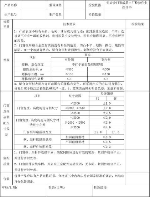 82405铝合金门窗成品出厂检验报告