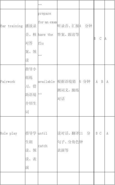 初中英语听说课词汇学习目标达成度观课报告6500字 范文118