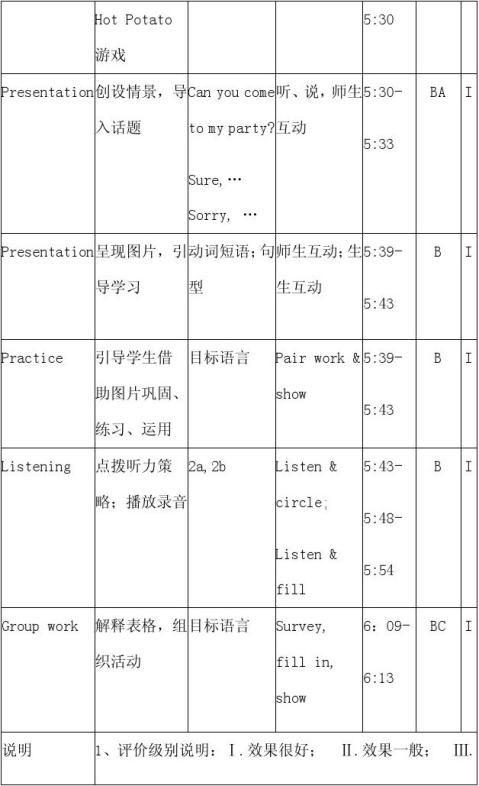 初中英语听说课词汇学习目标达成度观课报告6500字 范文118