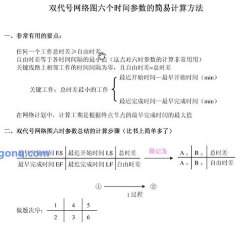 双代号网络图六个时间参数的简易计算900字 范文118