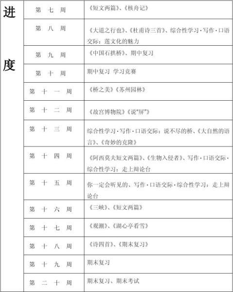 教学计划模板