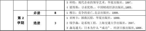 实验区史上最强读书目录老师推荐