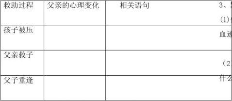 人教课标版小学语文五年级上册全册导学案2 字 范文118