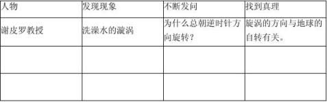 小学六年级下学期语文教案全套 人教版 字 范文118