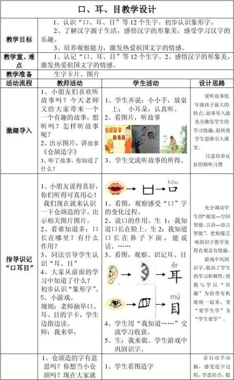 口耳目教学设计反思