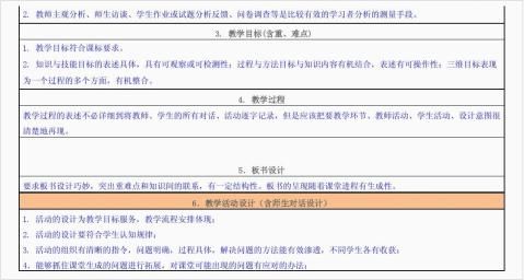 小学数学教学设计与反思模版