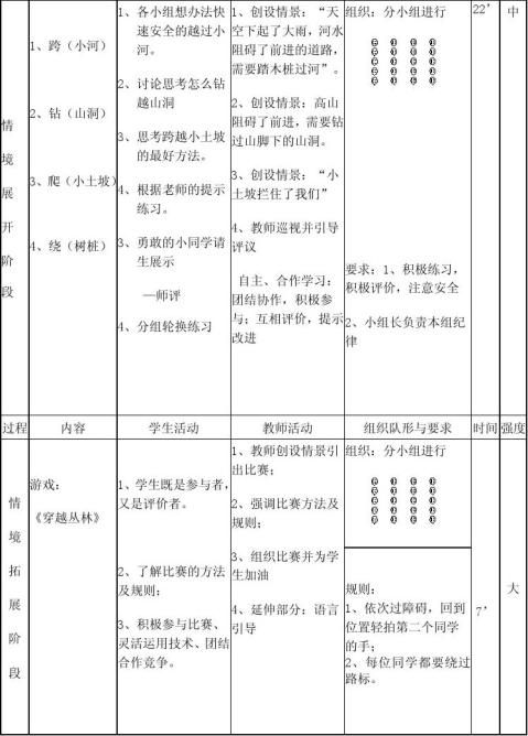 小学水平二体育障碍跑教案与反思