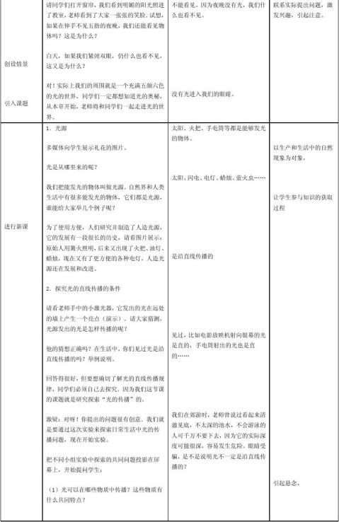 光是怎样传播的1300字 范文118