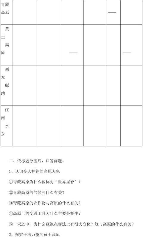 五年级品社30字 范文118