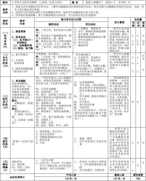 体育老师教案怎么写_小班体育教案教案_老师老师我爱你教案