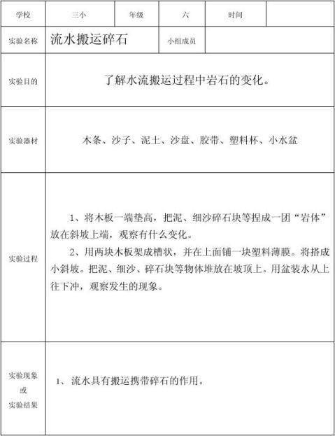 苏教版六年级上册小学科学实验报告单