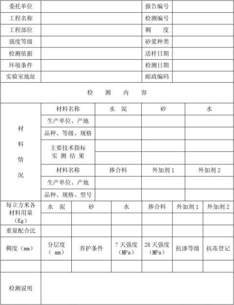 5砂漿所用水泥重量見(表-2)α,β-砂漿特徵係數,取α=3.03,β=-15.