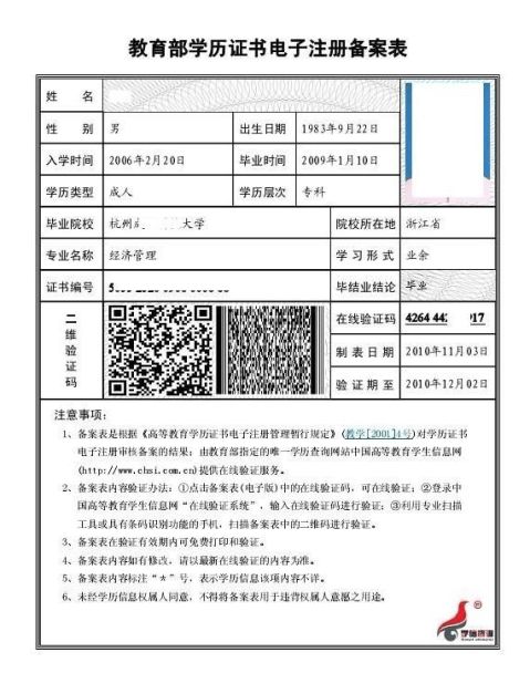 教育部學信網學歷電子註冊備案表在線認證報告書