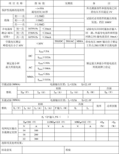 【电焊机检验报告】电焊机检验报告精选八篇_范文118