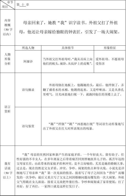 童年问题清单图片